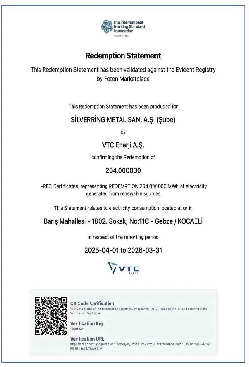 I-REC Yeşil Enerji (Şube)
